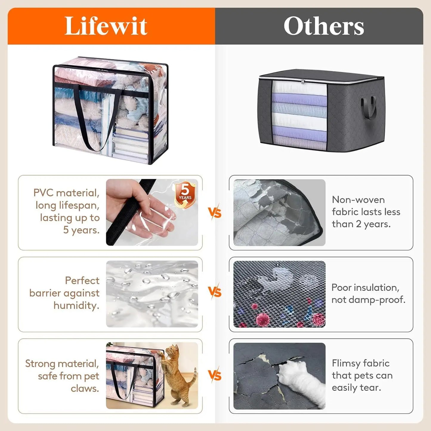 Tejesa Large Capacity PVC Storage Bag for Clothes And Quilts Transparent Moving Essential Cotton Quilt Storage Bag Home Organization