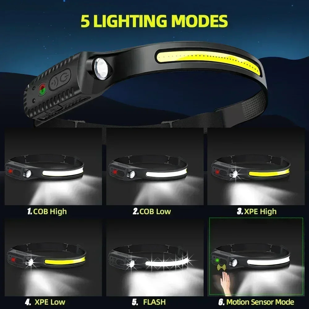 Hemasa 1-10PCS LED Indication Headlamp Rechargeable Head Flashlight 1200mah Built in Battery Outdoor Camping Fishing Headlight Lantern