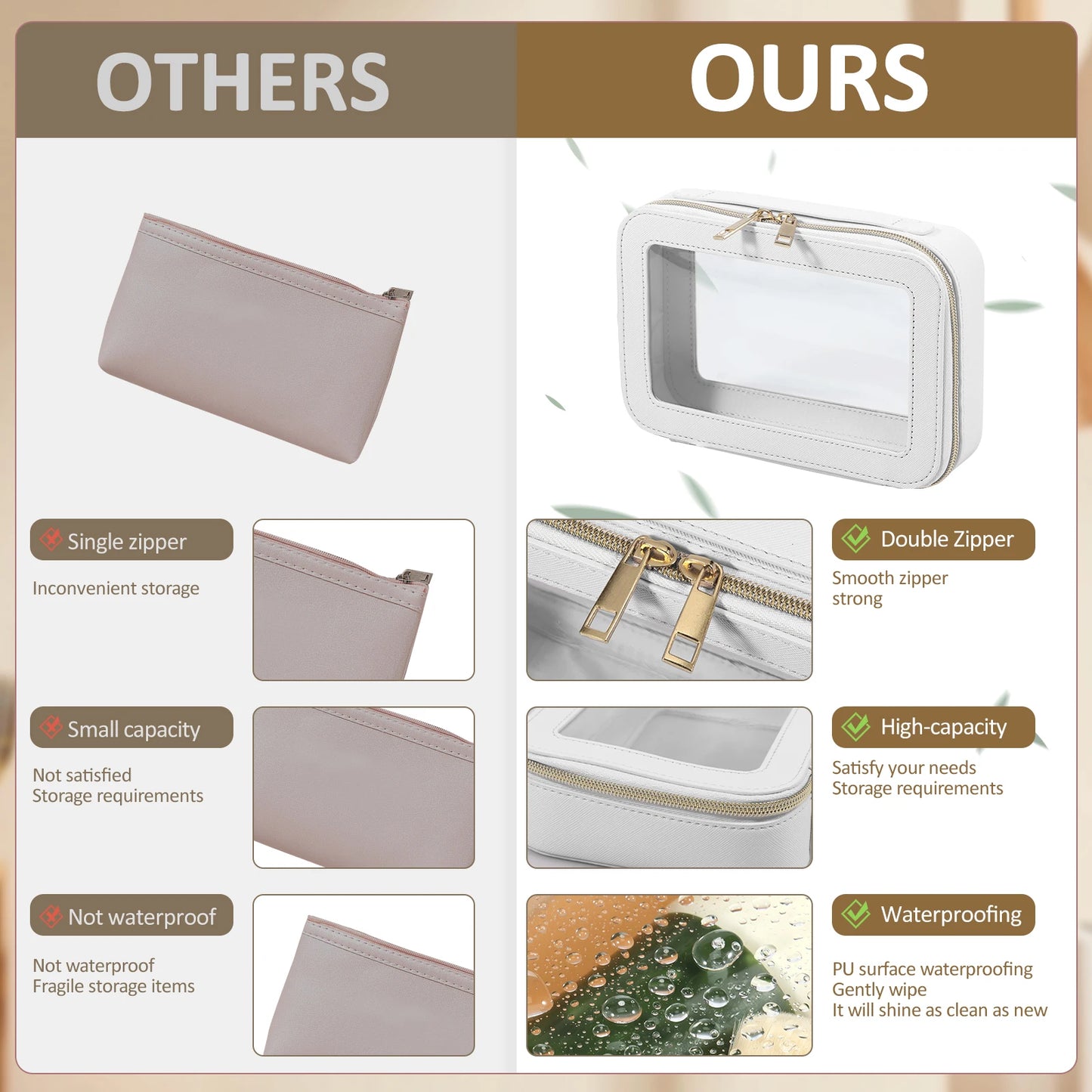 Tejesa Clear Cosmetics Storage Bag Large Makeup Bag PVC Storage Wash Bag for Travel Fitness Swimming Waterproof Toiletries Organizer