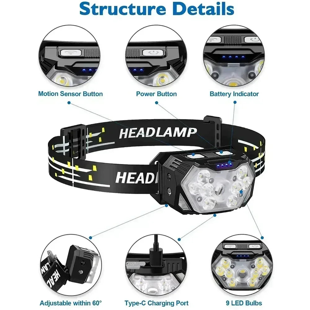Hemasa USB Rechageable Motion Sensor Headlight 9 Led Strong Light Headlamp Portable Fishing Camping Outdoor Head Lamp Work Flashlight