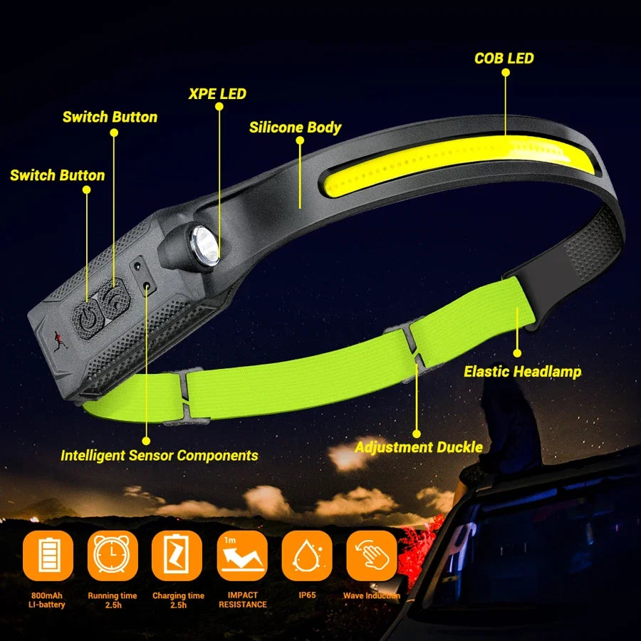 Hemasa LED COB Induction Headlamp USB Rechargeable Lamp with Built-in Battery Camping Fishing Running Headlight Working Lantern