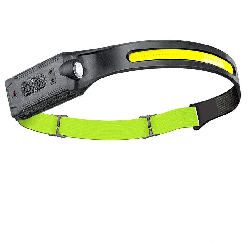 Hemasa LED COB Induction Headlamp USB Rechargeable Lamp with Built-in Battery Camping Fishing Running Headlight Working Lantern