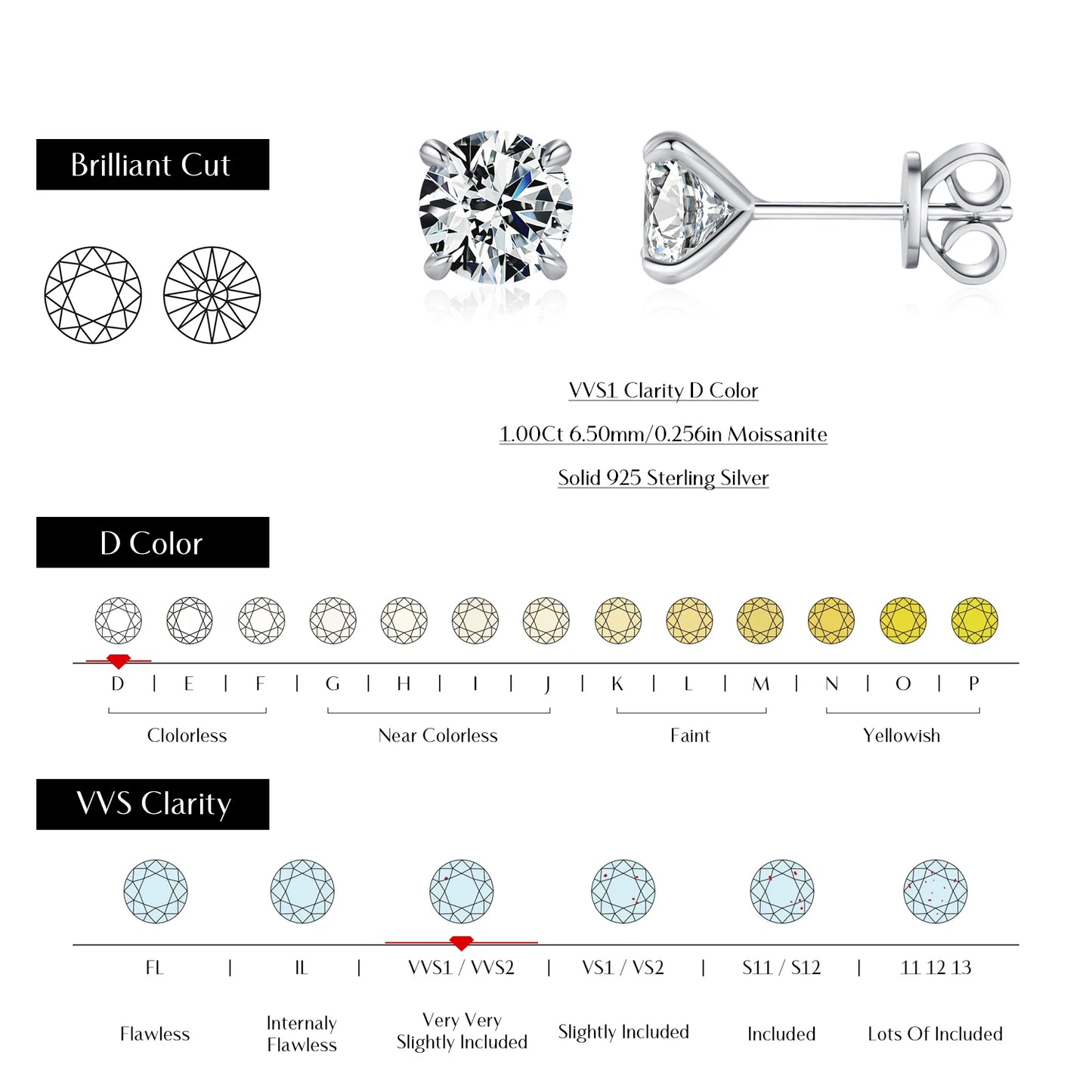 Tejesa D Color 1CT Moissanite Stud Earrings 925 Sterling Silver Wedding Engagement Lab Created Diamond Jewelry For Women Gift