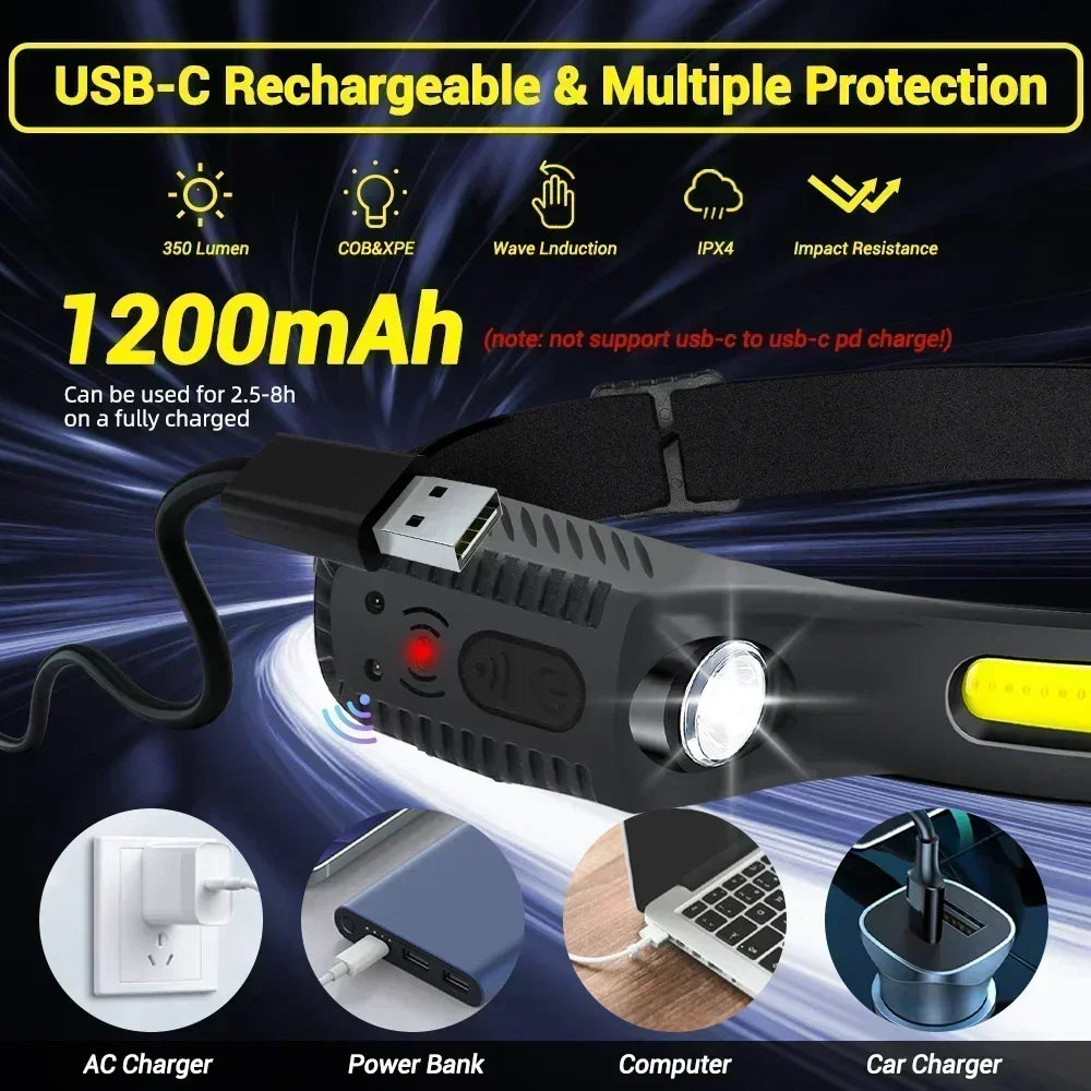 Hemasa 1-10PCS LED Indication Headlamp Rechargeable Head Flashlight 1200mah Built in Battery Outdoor Camping Fishing Headlight Lantern
