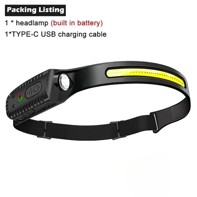 Hemasa 1-10PCS LED Indication Headlamp Rechargeable Head Flashlight 1200mah Built in Battery Outdoor Camping Fishing Headlight Lantern