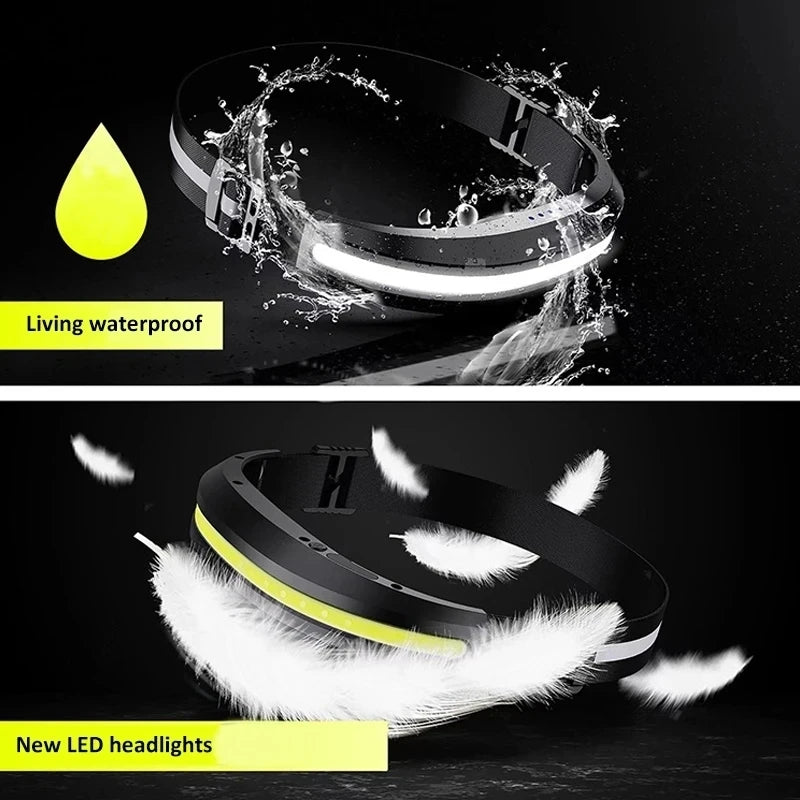 Hemasa Powerful Portable COB Headlamp USB Rechargeable Red and White Light Work Light Outdoor Camping Fishing Floodlight Headlight