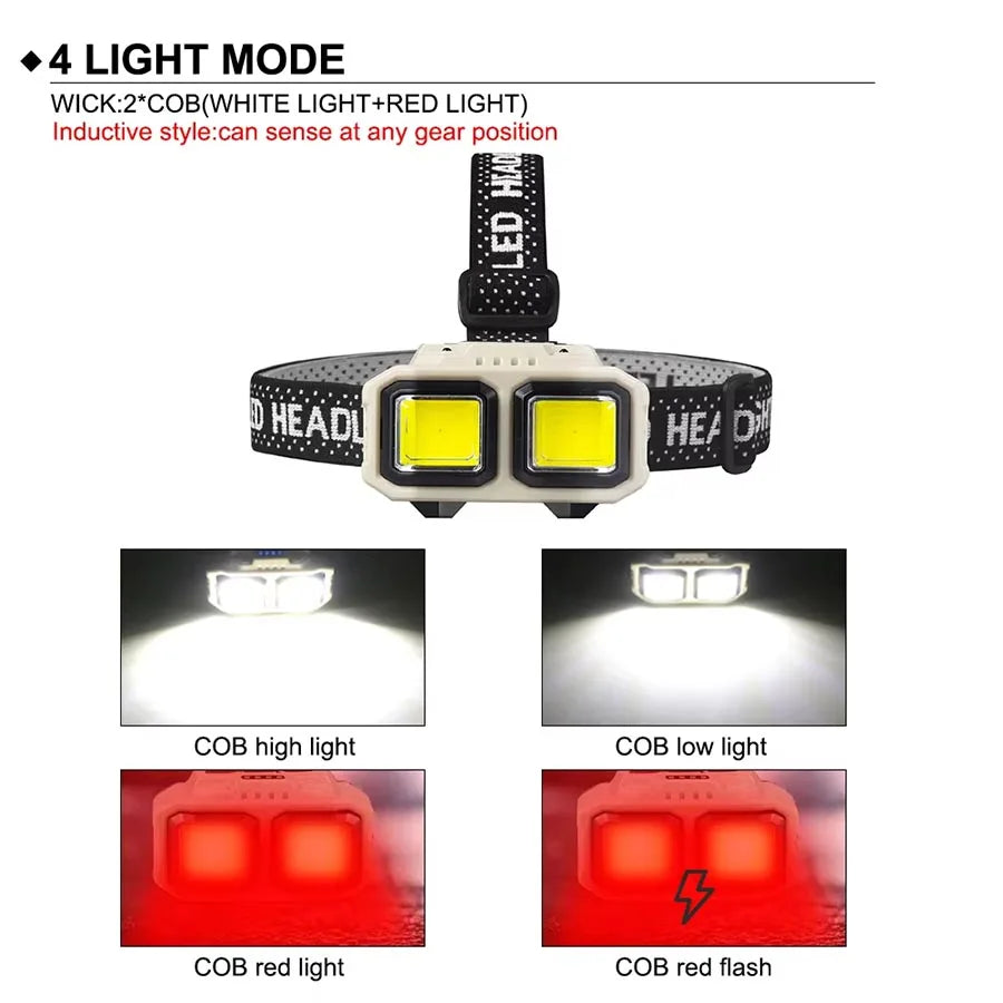 Hemasa Powerful LED Induction Headlamp USB Rechargeable Lamp with 4 Lighting Modes Outdoor Waterproof Camping Fishing Mining Headlight