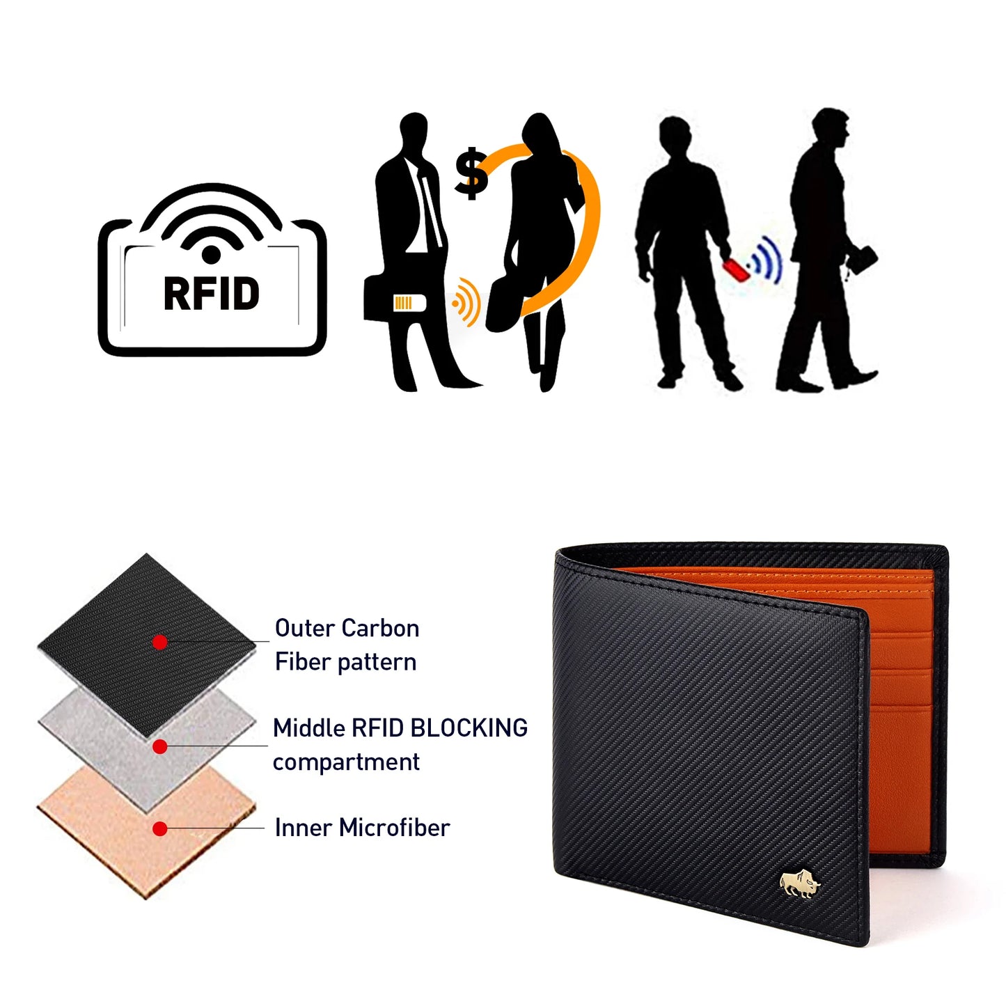 Hemasa  Men's Carbon Fiber Short Wallet Luxury Designer RFID Blocking Card Holder Coins Pocket Purse Gift