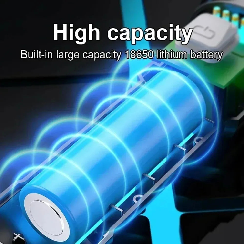 Super Bright LED Flashlight Tactical Torch USB Rechargeable Lamp Zoom Emergency Lights for Outdoor Fishing Work Lighting Lamp