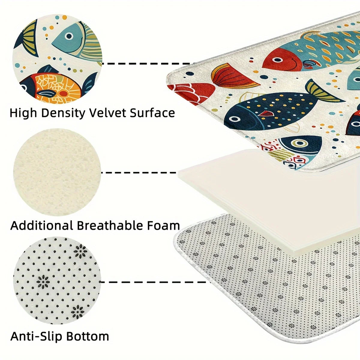 Tejesa  Fish Swimming Pattern Carpet /Soft Floor Mat Doormat /Kitchen Rug Soft Living Room Carpet Rug For Bedroom Home Decor