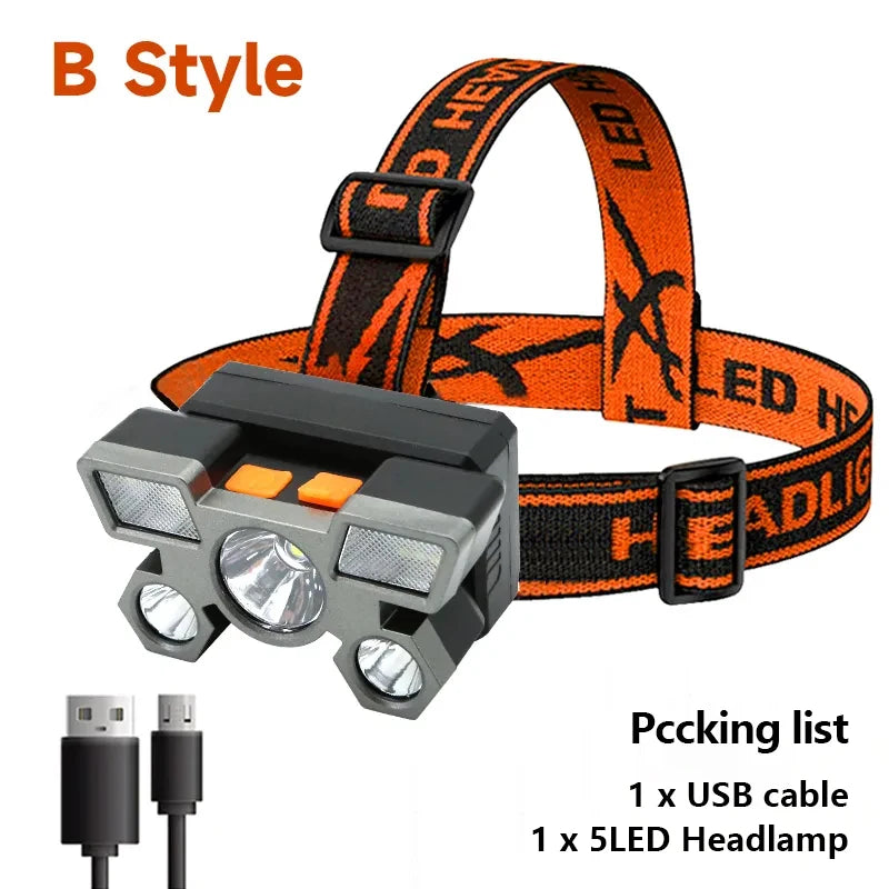 Hemasa H5 LED Flashlight Rechargeable with Built in Battery Strong Light Camping Head Light Headlamp