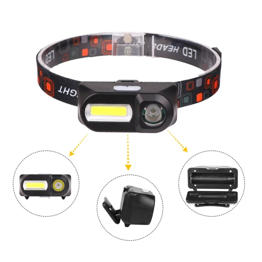 Hemasa Super Bright Mini LED Headlamp USB Rechargeable 18650 Battery Headlight Dual Light Source Outdoor Camping Hunting Head Lamp