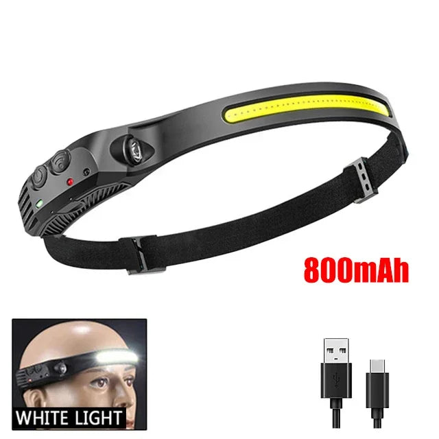 Hemasa COB LED Headlamp Induction Head Lamp Built-in Battery USB Rechargeable Head Flashlight Outdoor Camping Fishing Sensor Headlight