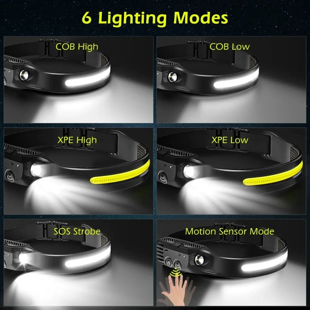 Hemasa COB LED Induction Headlamp USB Rechargeable Lamp with Built-in Battery Outdoor Camping Fishing Light Emergency Working Lantern