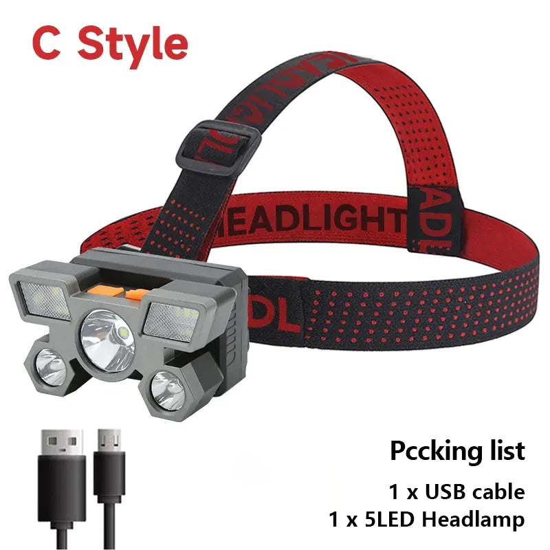 Hemasa H5 LED Flashlight Rechargeable with Built in Battery Strong Light Camping Head Light Headlamp