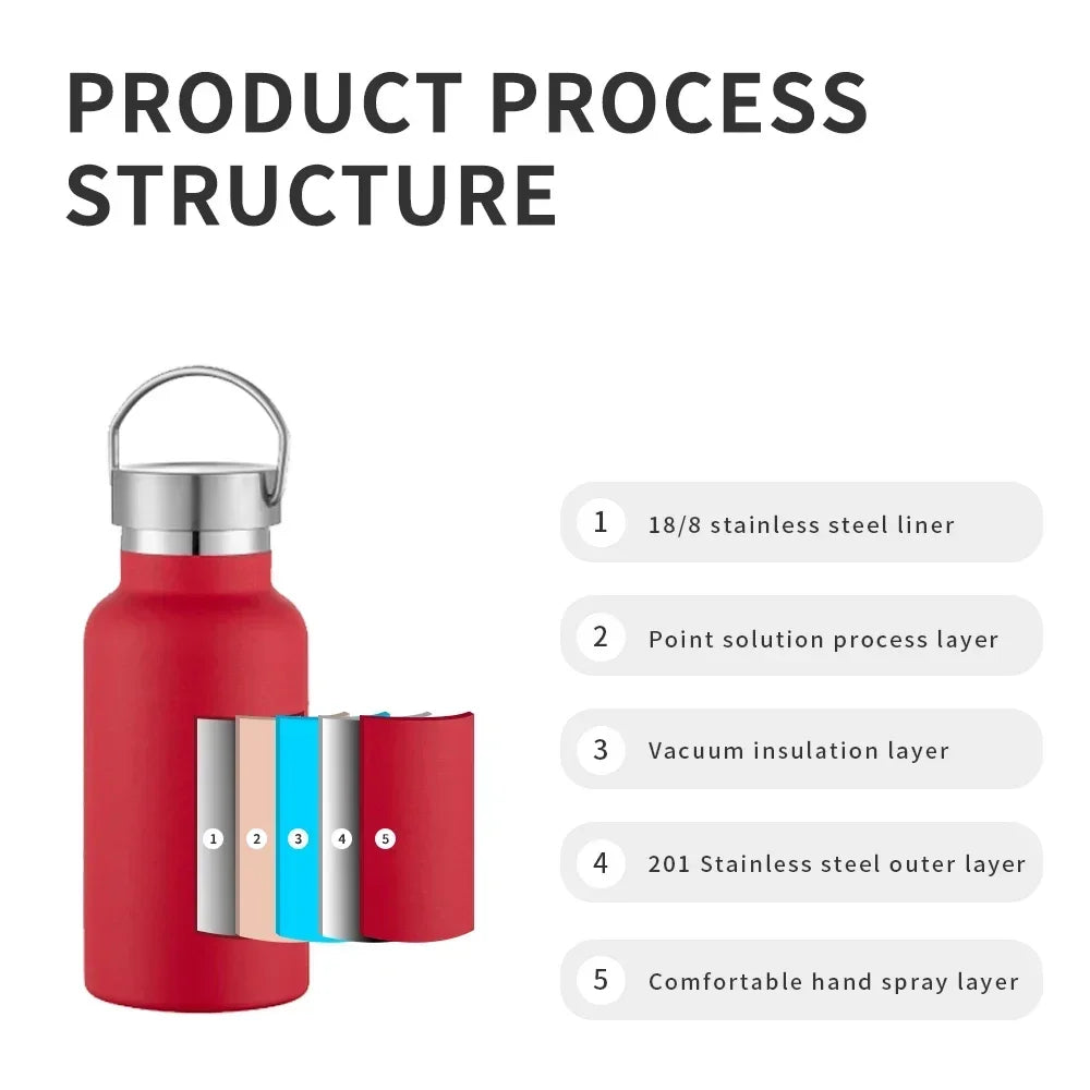 Hemasa Stainless Steel  Tumbler Cups with Lid Portable Outdoor Vacuum Flask Children's Water Bottle 350ML/ 500ML/ 750ML