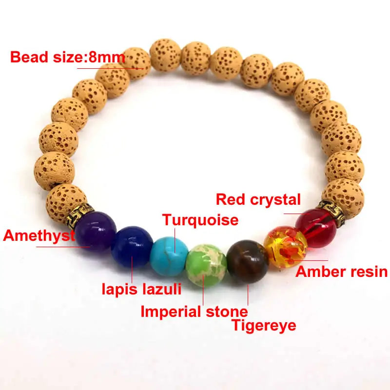 Hemasa Rock Stone Men Bracelets Reiki 7 Chakra Healing Beads Bracelet colourful Lava Spring string Mala Buddha Bangles