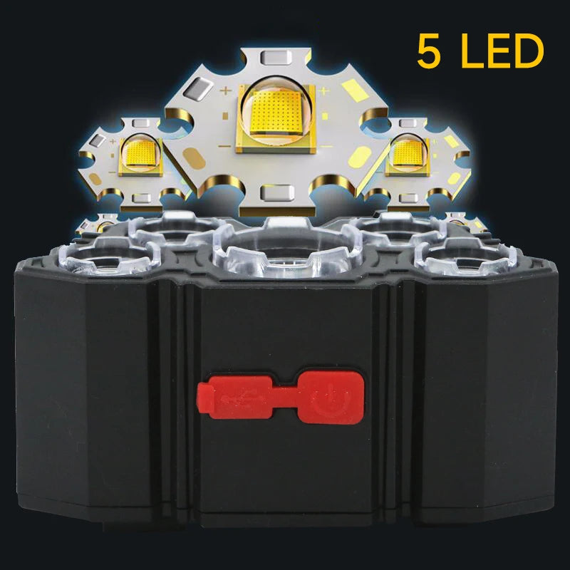 Hemasa H5 LED Flashlight Rechargeable with Built in Battery Strong Light Camping Head Light Headlamp