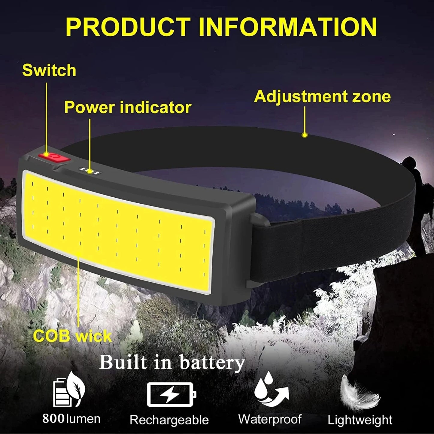 Hemasa Powerful COB Headlamp Built in Battery Type-c Rechargeable Head Flashlight Outdoor Camping Fishing Waterproof Headlight