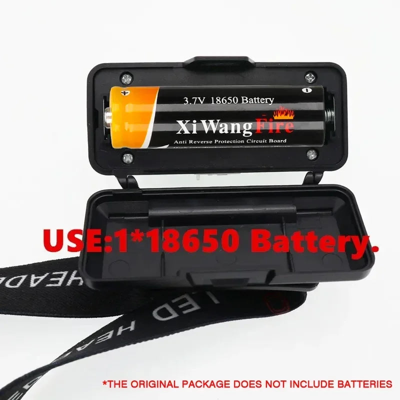 Hemasa Super Bright Mini LED Headlamp USB Rechargeable 18650 Battery Headlight Dual Light Source Outdoor Camping Hunting Head Lamp