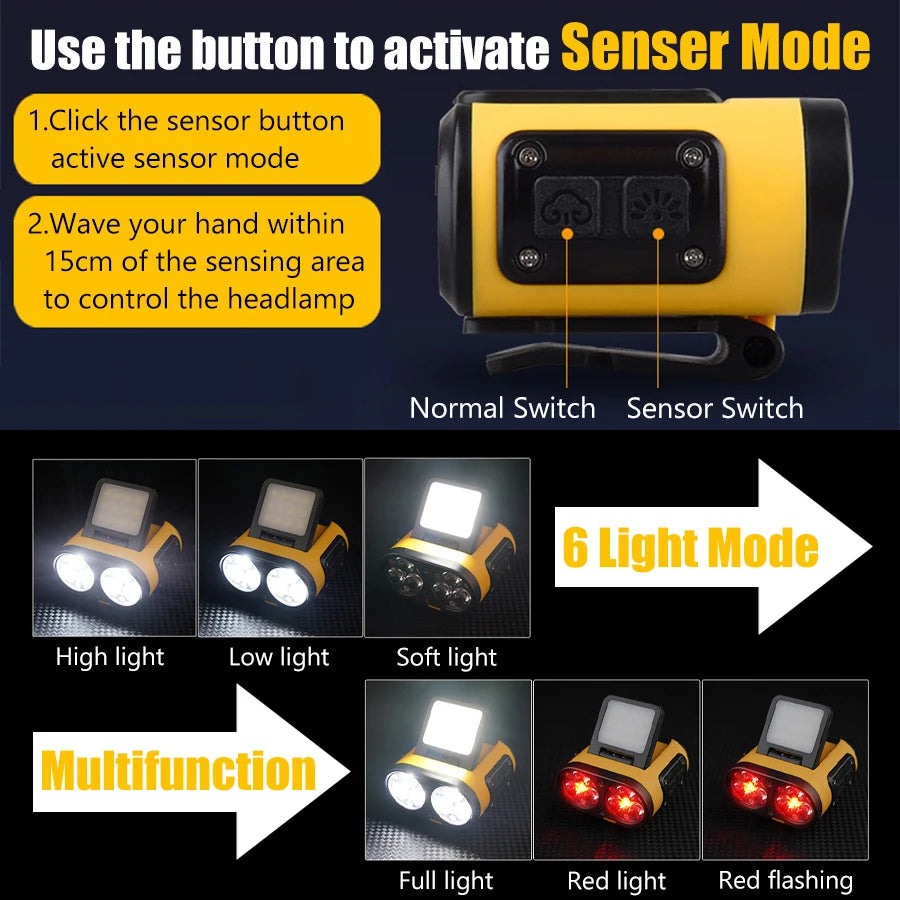 Hemasa LED Smart Sensor Headlamp Cap Clip Light USB Rechargeable Flashlight  With Power Display Riding Fishing Camping Outdoor Torch
