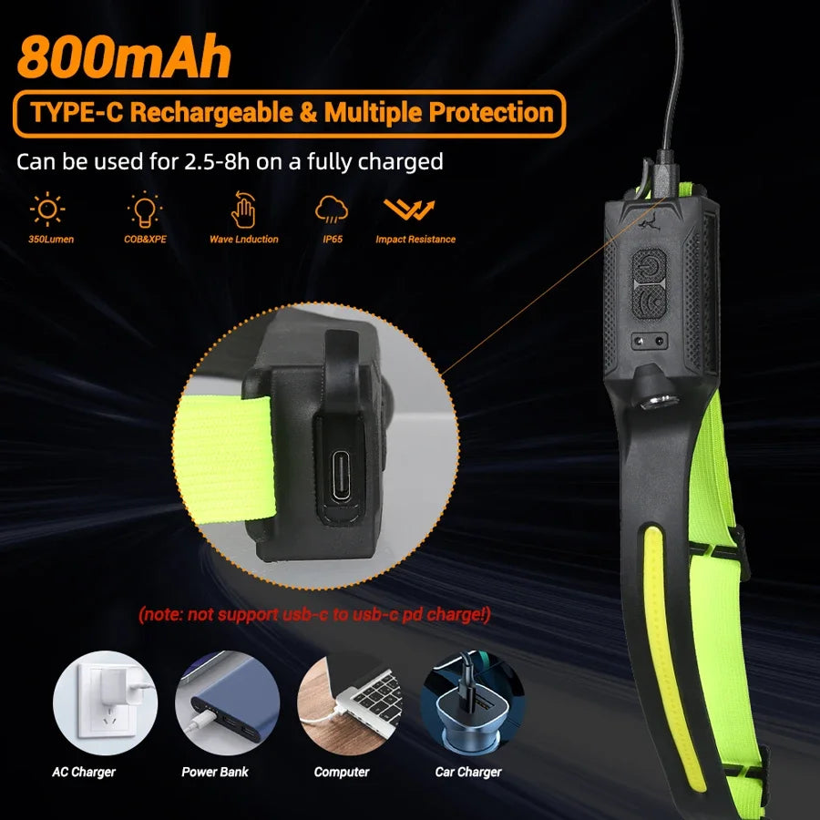 Hemasa LED COB Induction Headlamp USB Rechargeable Lamp with Built-in Battery Camping Fishing Running Headlight Working Lantern