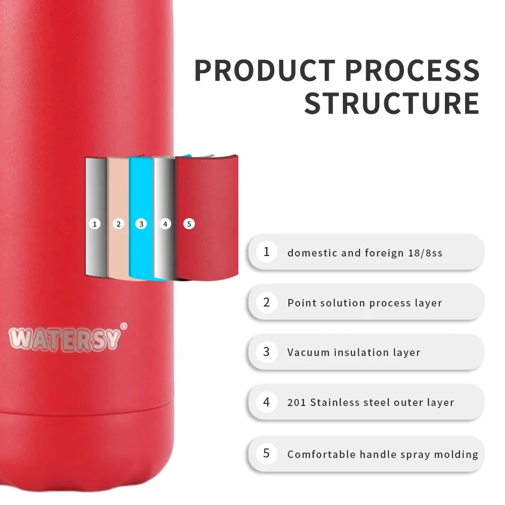 Hemasa 500ML Stainless Steel  Sports Water Bottle Cold and Hot Thermal Cups Vacuum Travel Tumbler Mug Thermal Bike Bottle