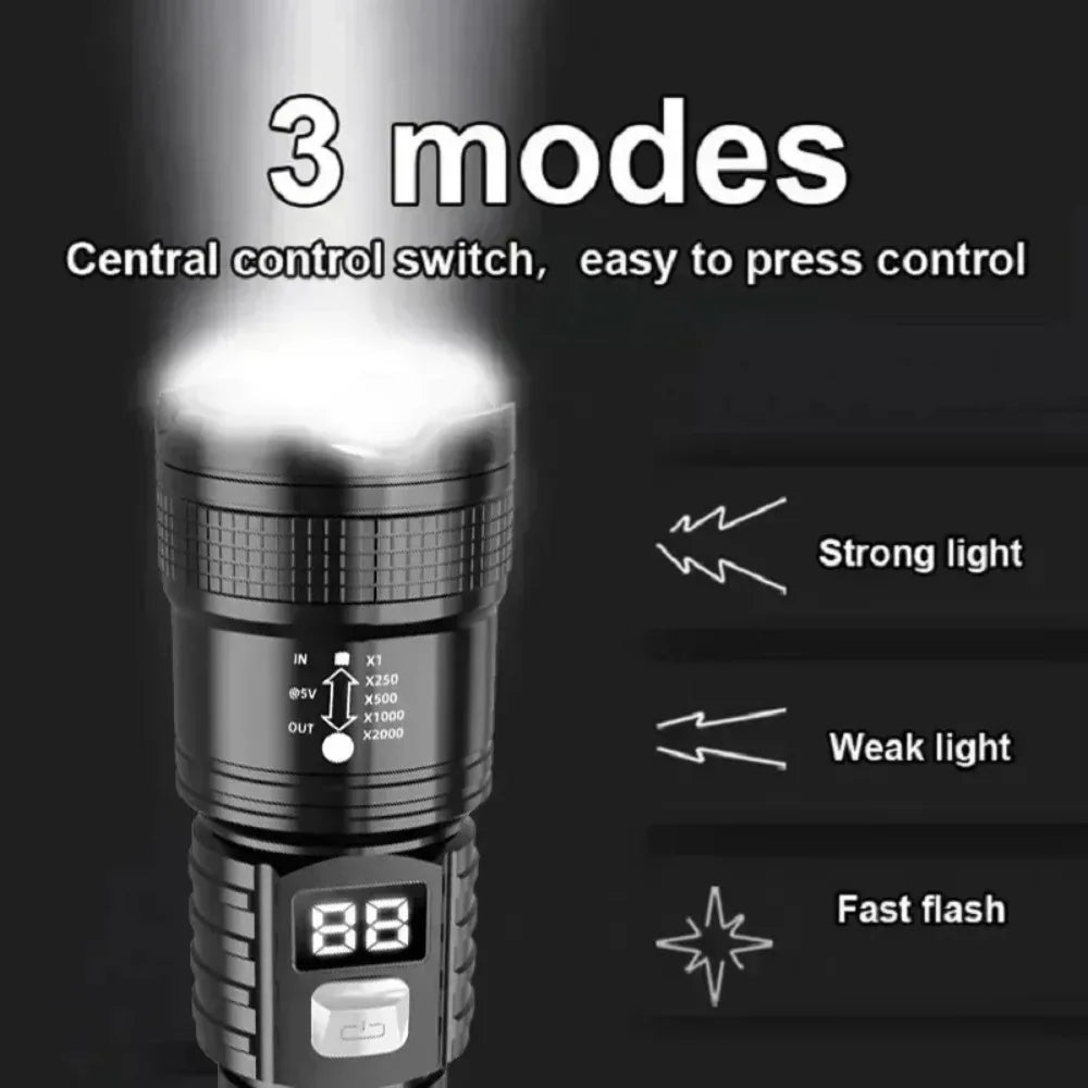 Super Bright LED Flashlight Tactical Torch USB Rechargeable Lamp Zoom Emergency Lights for Outdoor Fishing Work Lighting Lamp