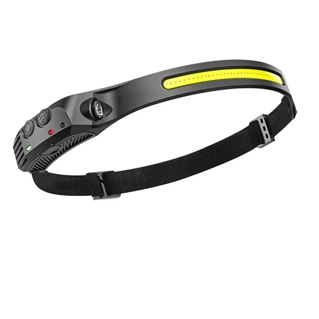 Hemasa COB LED Headlamp Induction Head Lamp Built-in Battery USB Rechargeable Head Flashlight Outdoor Camping Fishing Sensor Headlight