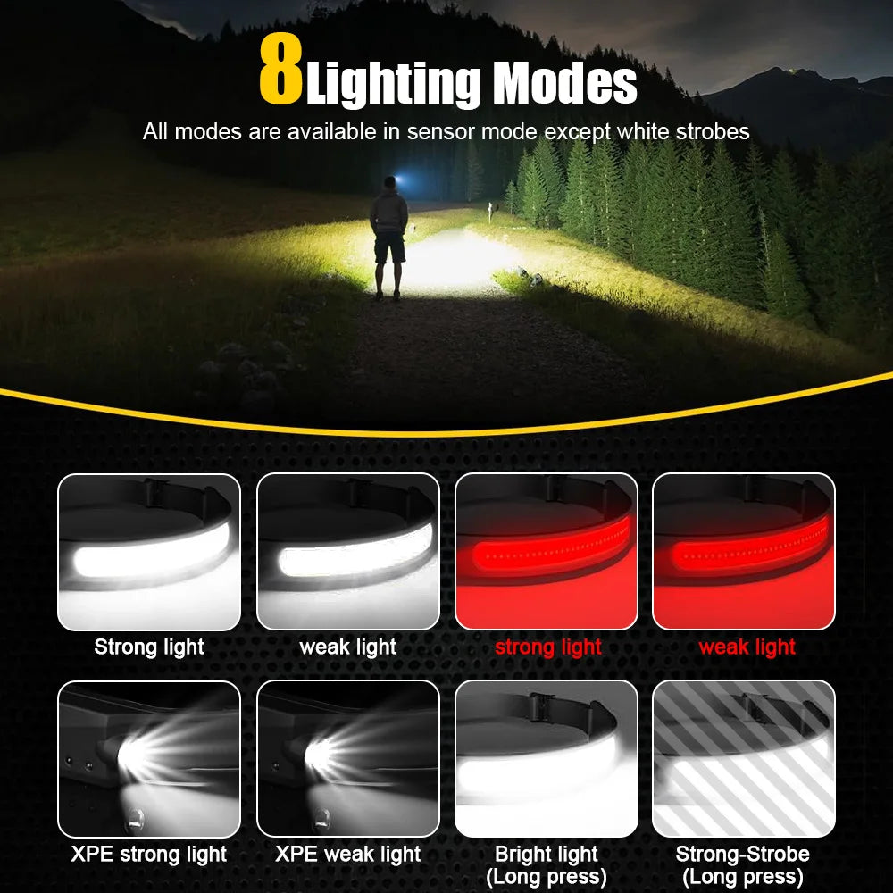 Hemasa COB LED Sensor Headlamp USB Rechargeable Light with Built in Battery Multiple Lighting Modes Lamp for Outdoor /Camping /Fishing